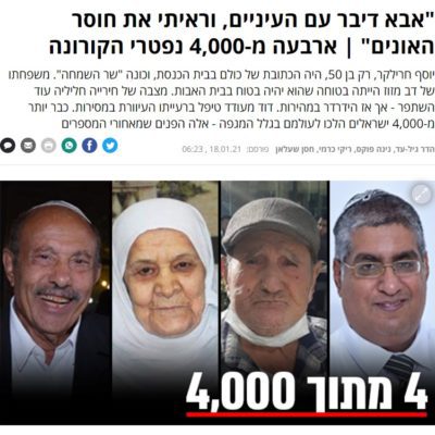 "רקמה אנושית" – יד זיכרון לנפטרי הקורונה