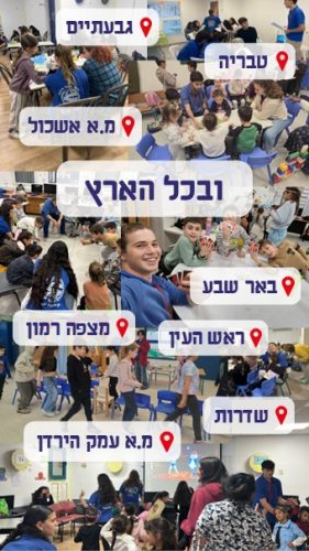 שאגת הארי שבת שלום שקופית9